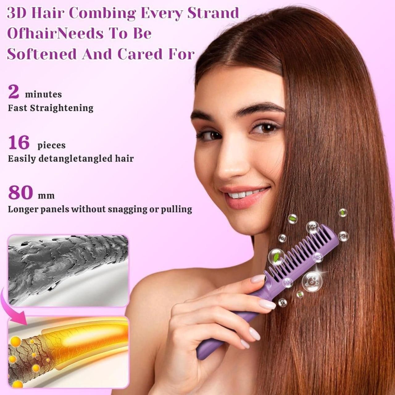 Meneflix Mini Cordless Hair Straightener